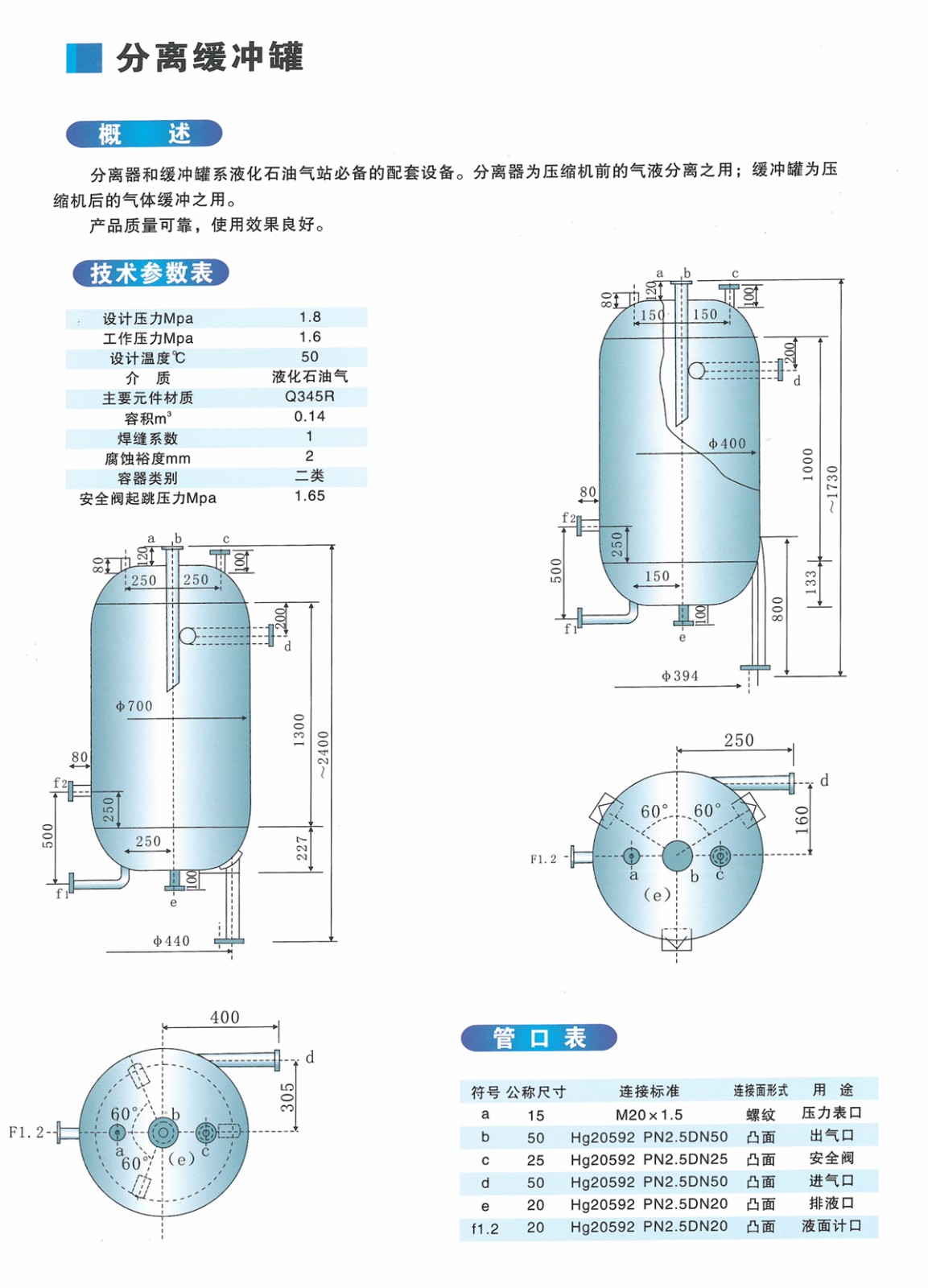 分離緩沖1.jpg